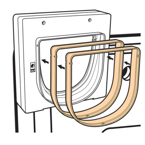 Petsafe Kattenluik Four Way 919