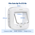 Petsafe Kattenluik Microchip - Wit
