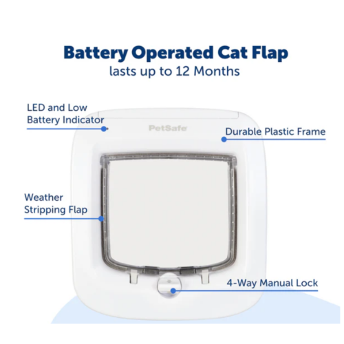 Petsafe Kattenluik Microchip - Wit