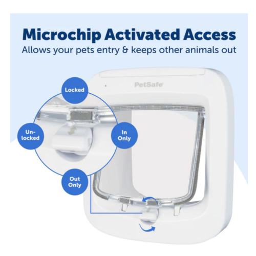 Petsafe Kattenluik Microchip - Wit